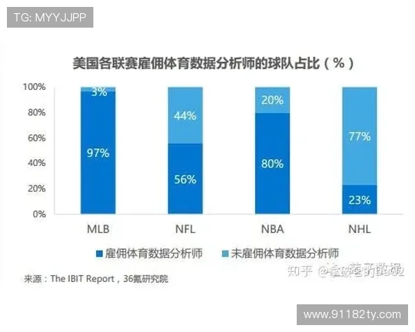 K1体育平台app与其他体育平台的比较分析